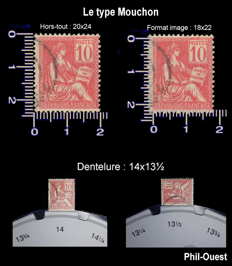 Les dimensions des timbres au type Mouchon